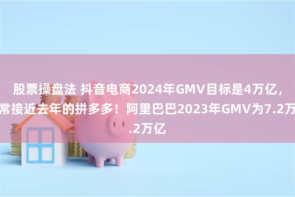 股票操盘法 抖音电商2024年GMV目标是4万亿,非常接近去年的拼多多!阿里巴巴2023年GMV为7.2万亿