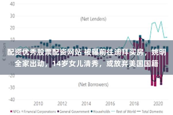 配资优秀股票配资网站 被曝前往迪拜买房，姚明全家出动，14岁女儿清秀，或放弃美国国籍