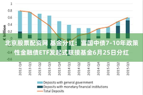 北京股票配资网 基金分红:富国中债7-10年政策性金融债ETF发起式联接基金6月25日分红