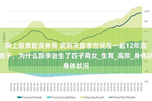 网上股票配资券商 武则天跟李世民在一起12年没生孩子，为什么跟李治生了四子两女_生育_高宗_身体状况